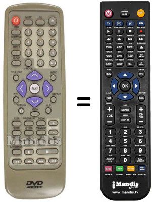 Replacement remote control REMCON564