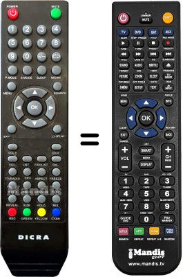 Replacement remote control DICRA REMCON372