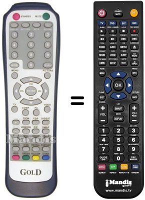 Replacement remote control GOLD GDTV32B62