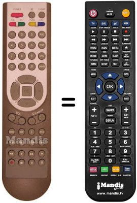 Mando a distancia equivalente Homecast REMCON821