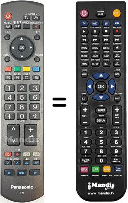 Replacement remote control Grundig EUR7737250 Replacement remote control Grundig EUR7737250