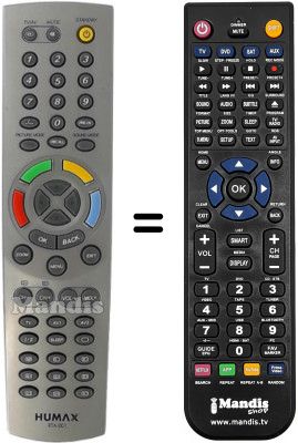 Télécommande équivalente RTA-001