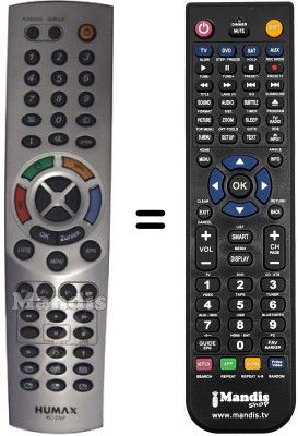 Télécommande équivalente RC536P