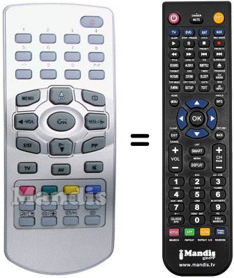 Télécommande équivalente Inno Hit IH3210