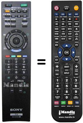 Mando a distancia equivalente REMCON954 Mando a distancia equivalente REMCON954