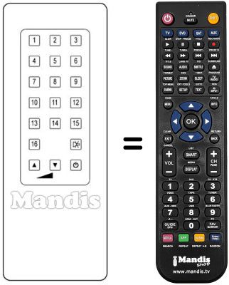Replacement remote control REMCON834