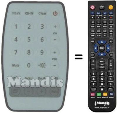 Replacement remote control OLIDATA REMCON1126