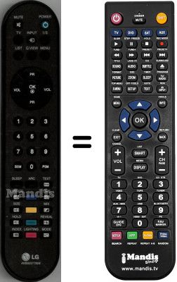 Replacement remote control LG AKB30377808