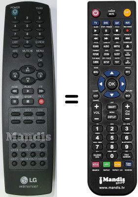 Télécommande équivalente LG CF21T24T