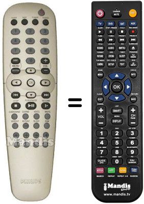 Replacement remote control Philips LX800SA Replacement remote control Philips LX800SA