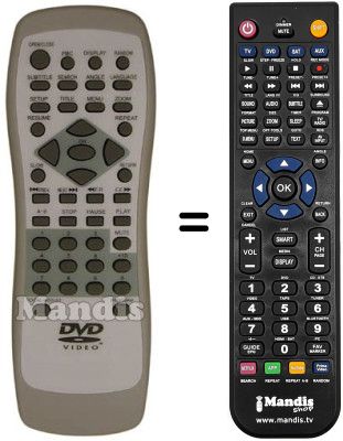 Télécommande équivalente REMCON760