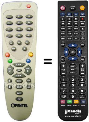 Télécommande équivalente REMCON1285