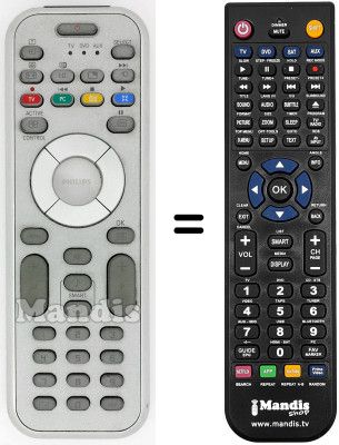 Replacement remote control Philips 17PF9946 / 12