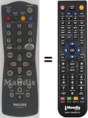 Replacement remote control Philips 14PV200 / 01