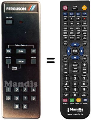 Replacement remote control Thorn FV10B