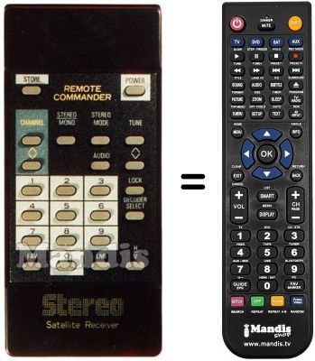 Replacement remote control REMCON829
