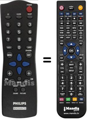 Mando a distancia equivalente RC282901/04