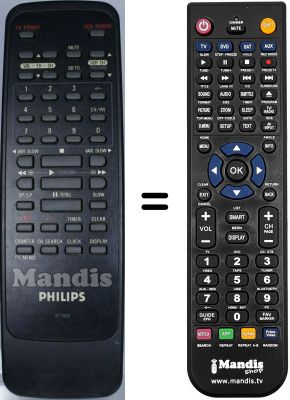 Mando a distancia equivalente Philips RT7905