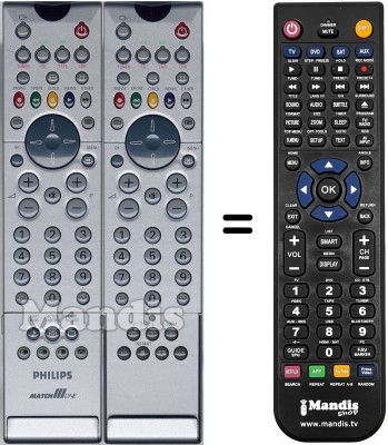 Télécommande équivalente Philips 36PW9765 / 12 Télécommande équivalente Philips 36PW9765 / 12