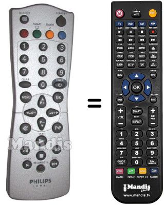 Replacement remote control Philips 862266791101