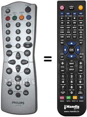 Replacement remote control Philips 862266797101