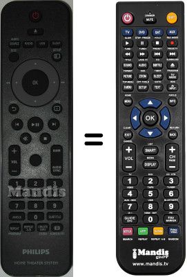 Replacement remote control Philips HTS3540