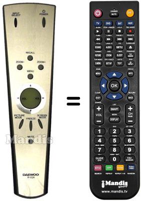 Replacement remote control Daewoo DSP4210GMK Replacement remote control Daewoo DSP4210GMK