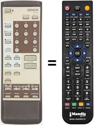 Télécommande équivalente RC-253