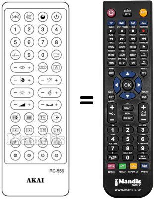 Replacement remote control Akai CT2160