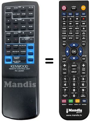 Télécommande équivalente RC-A0301