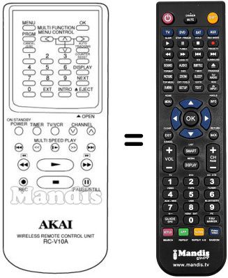 Mando a distancia equivalente RC-V10A