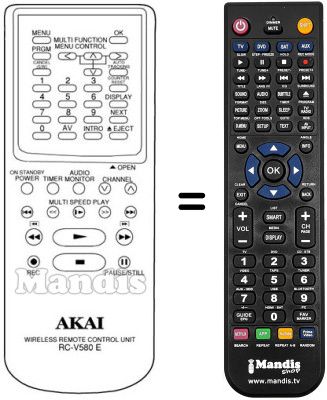 Télécommande équivalente RC-V580E