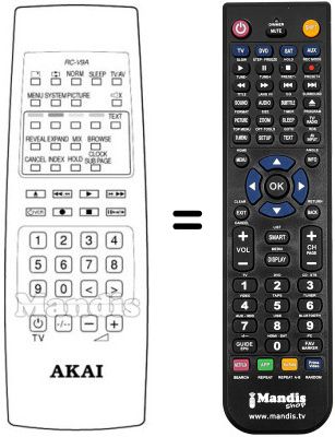 Mando a distancia equivalente Grundig RC-V9A