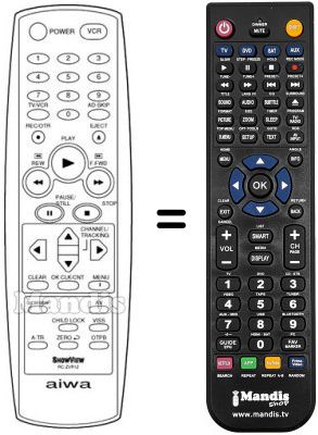 Mando a distancia equivalente RC-ZVR12