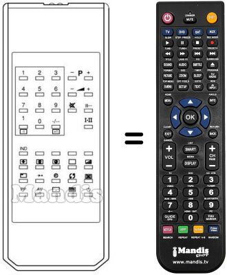 Télécommande équivalente RC200 TXT