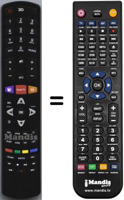 Mando a distancia equivalente Thomson 42 FU 5553 Mando a distancia equivalente Thomson 42 FU 5553