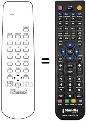 Replacement remote control RC4280