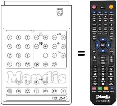 Replacement remote control RC5241