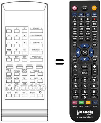 Mando a distancia equivalente RC70