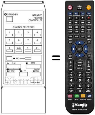 Mando a distancia equivalente RC81