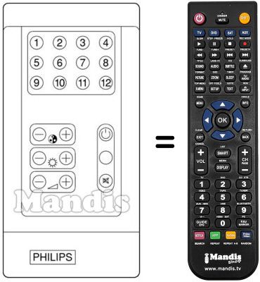 Replacement remote control RCIV12FACH Replacement remote control RCIV12FACH