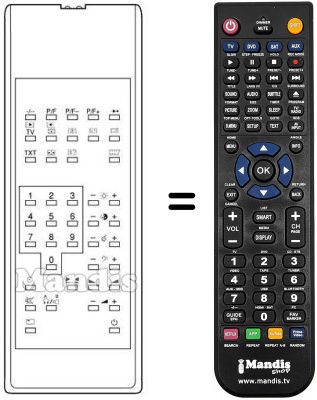 Mando a distancia equivalente RC-OSD
