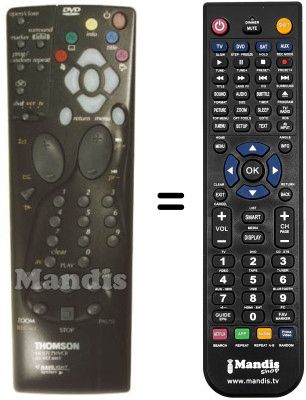 Replacement remote control RCT443 Replacement remote control RCT443
