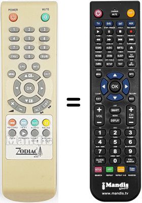 Mando a distancia equivalente REMCON1295