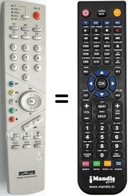 Mando a distancia equivalente Metz SPECTRAL 55TG68