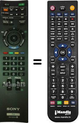 Replacement remote control RM-GD014 Replacement remote control RM-GD014