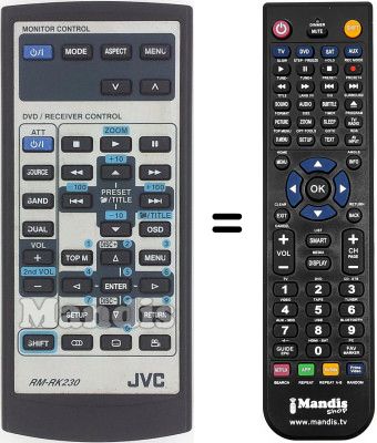 Télécommande équivalente JVC RM-RK230