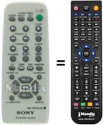Mando a distancia equivalente RMSRG440 Mando a distancia equivalente RMSRG440