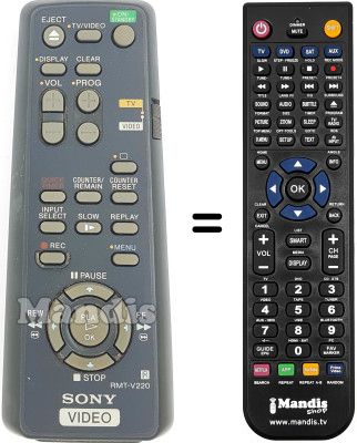Replacement remote control RMT-V220