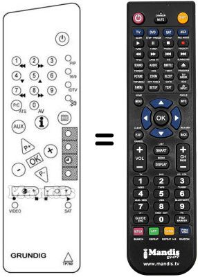 Mando a distancia equivalente Grundig M95-795 / 9PIP Mando a distancia equivalente Grundig M95-795 / 9PIP